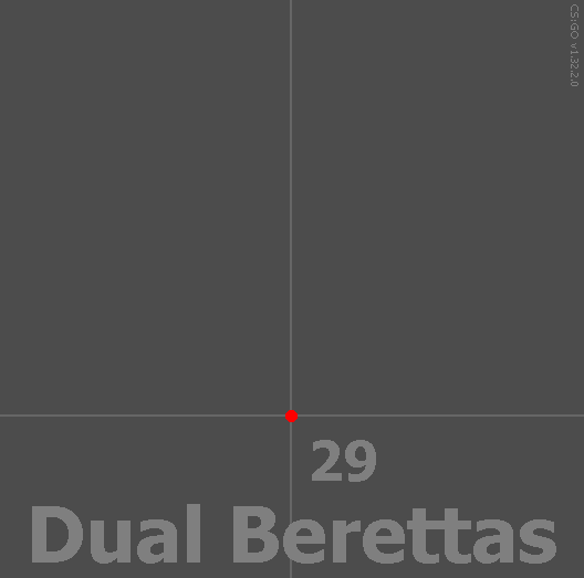 Dual Berettas Spray Pattern