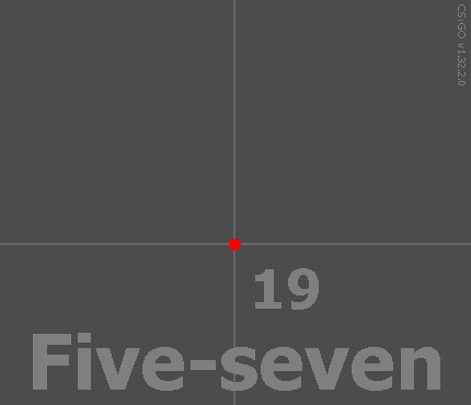 Five-seven Spray Pattern